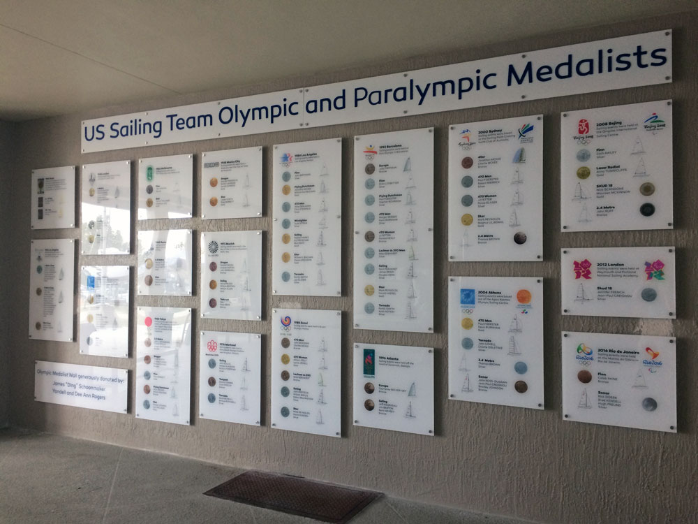 Olympic US medals since 1900 Miami USST USSC