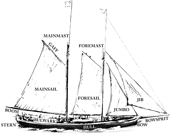 schooner